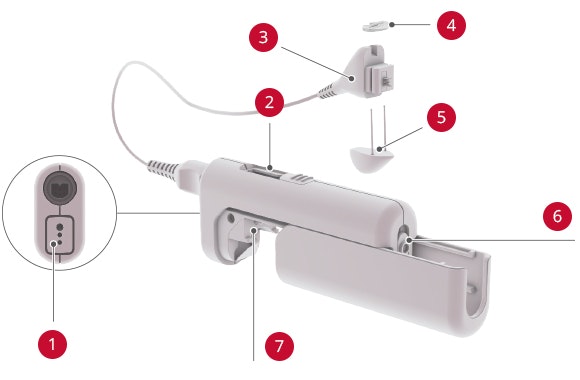 Sonnet-MiniBatteryPack-Overview Sonnet-MiniBatteryPack-Overview